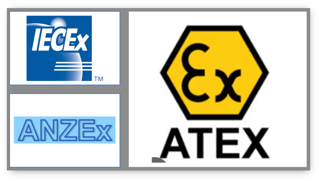 anzex