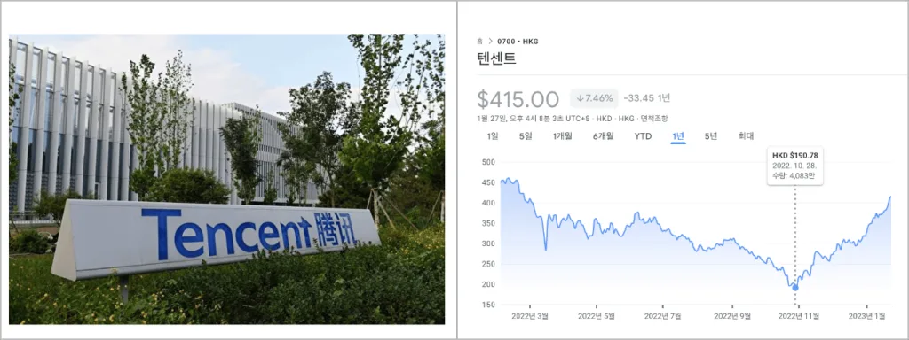 중국-황금주