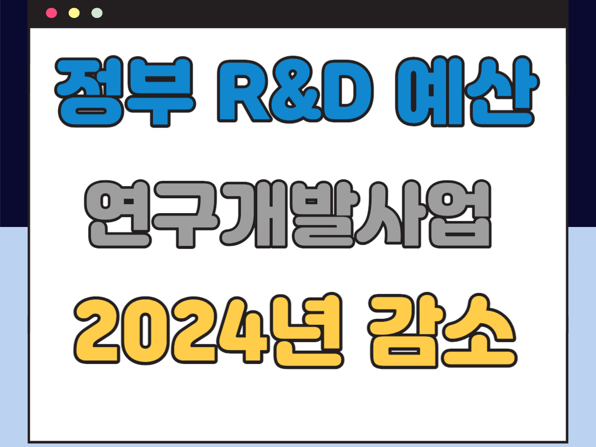 정부 R&D 예산