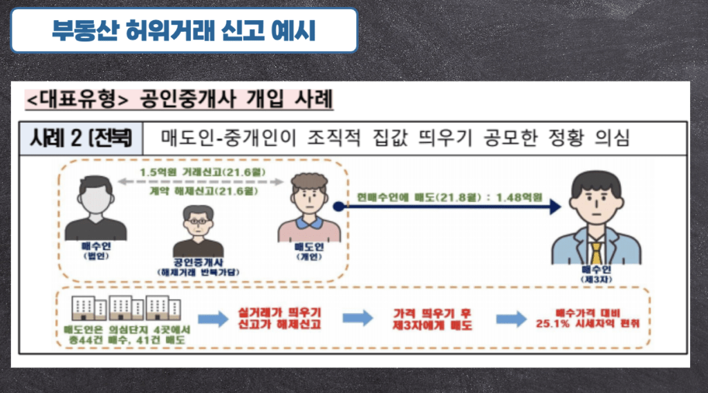 부동산 공인중개사 사기