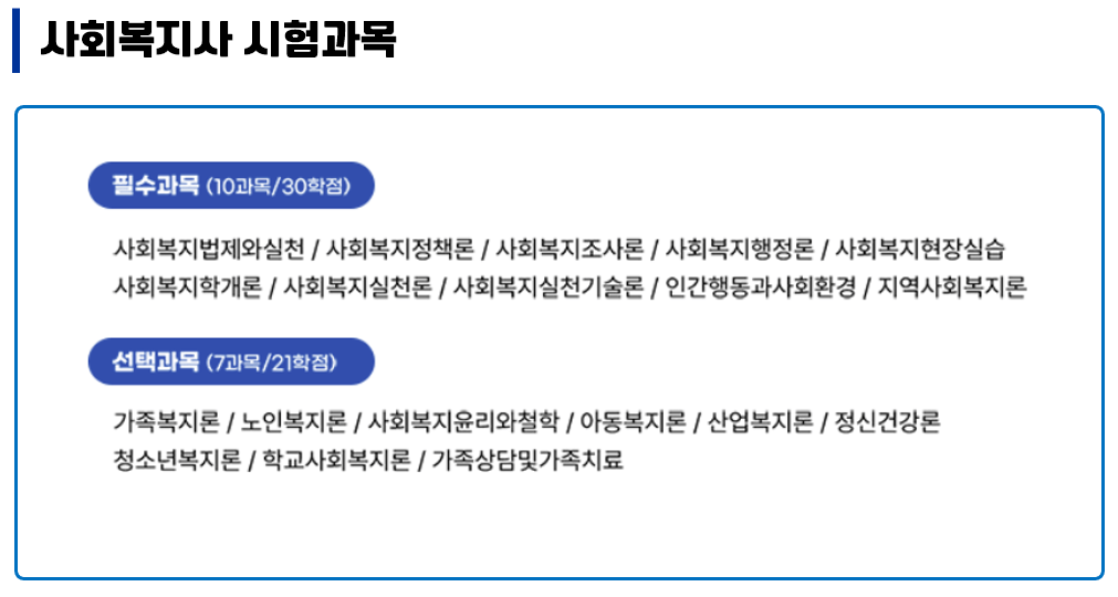 사회복지사 시험과목