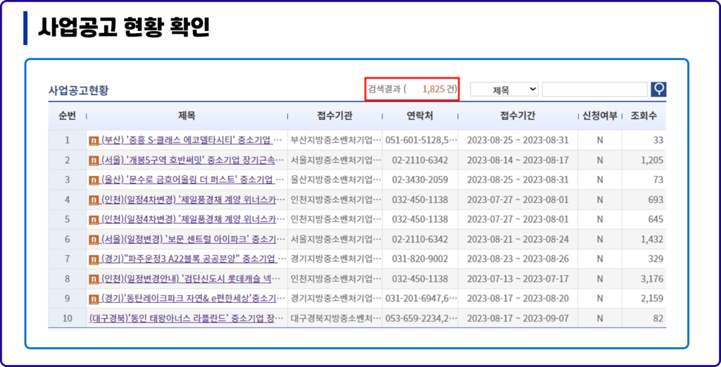 중소기업 주택특별공급 신청방법