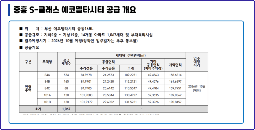 중흥 S클래스 에코델타시티