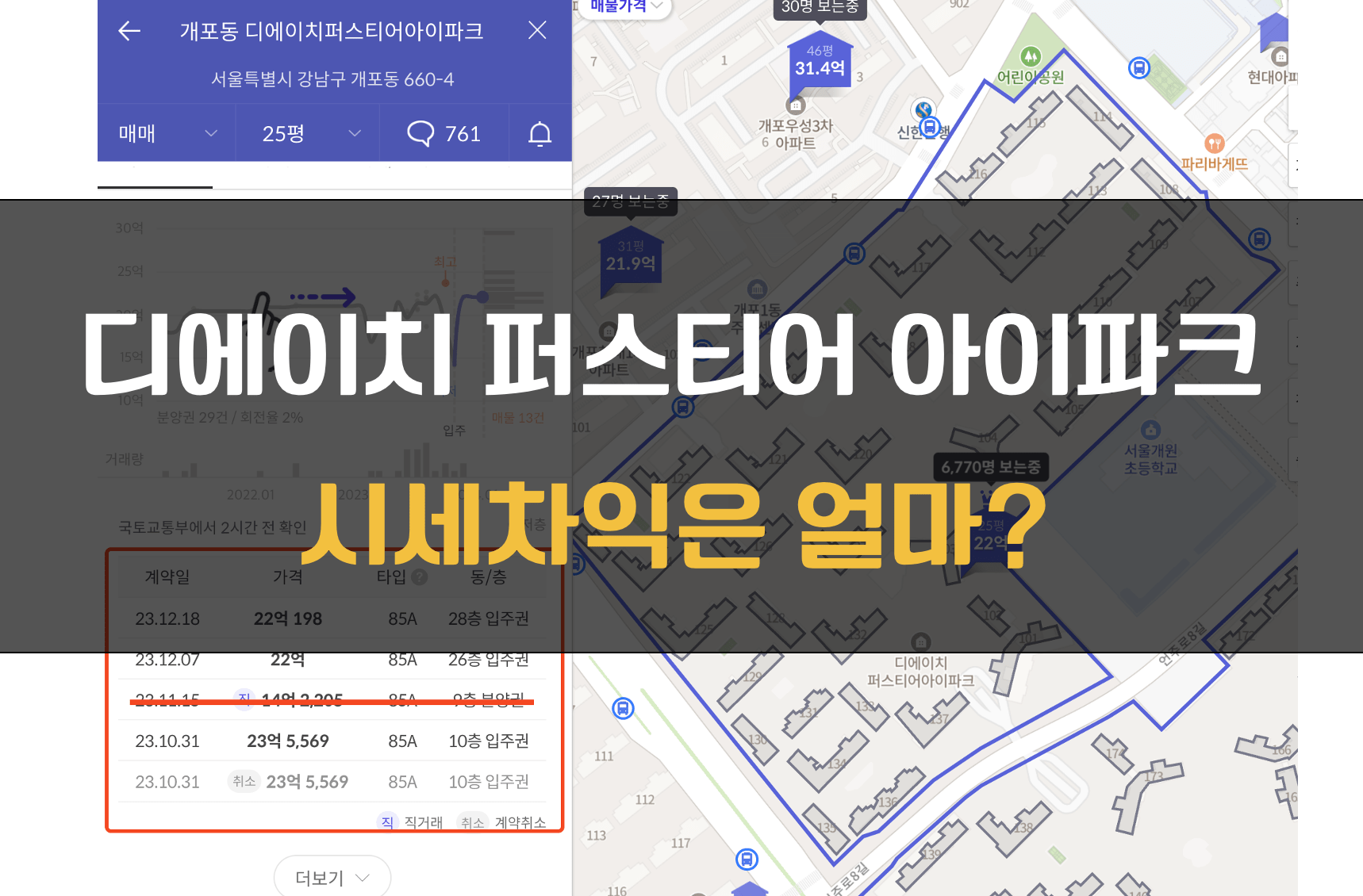 디에이치 퍼스티어 아이파크 시세 차익