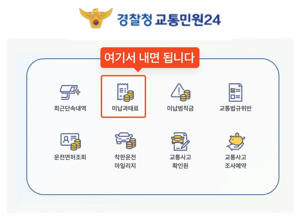 주정차위반 과태료 납부방법