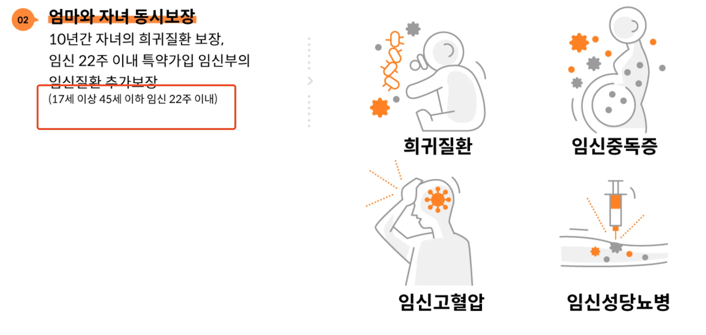 우체국 대한민국 엄마보험 가입 대상