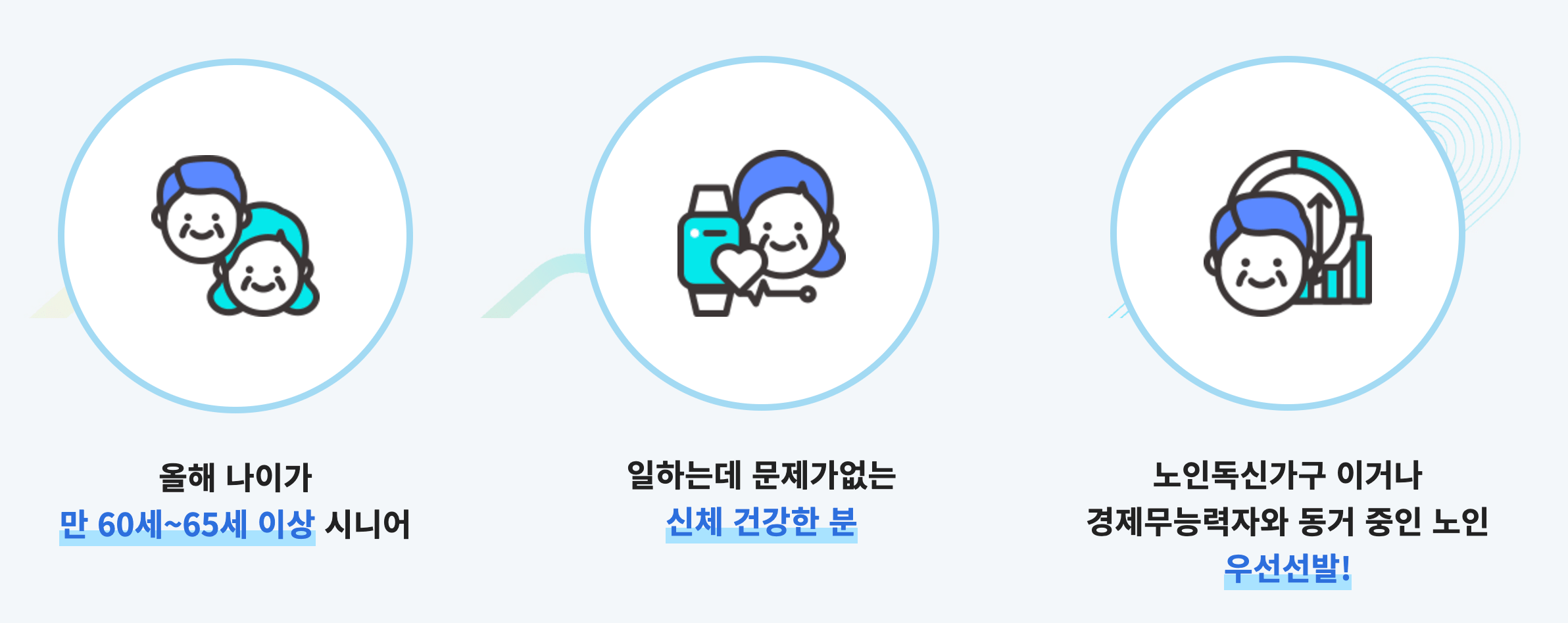 노인 일자리 나이