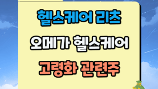 오메가 헬스케어 주가