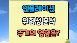 인플레이션의 위험성