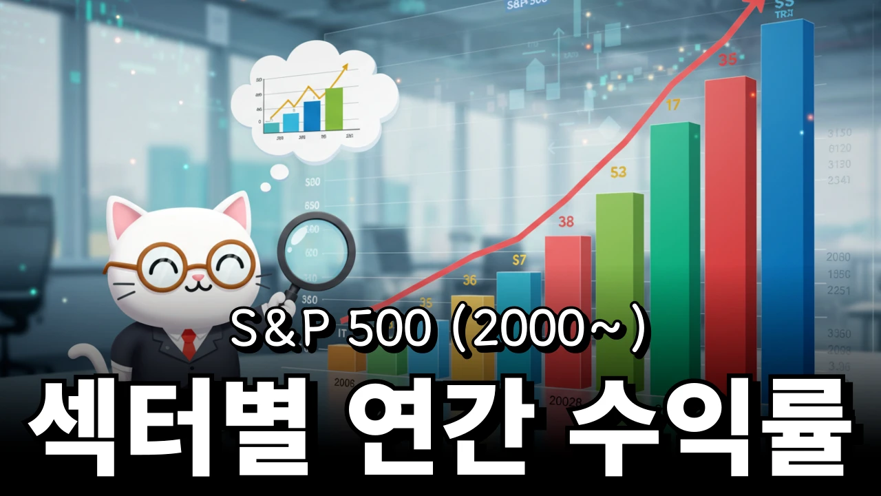 미국 S&P 500 섹터별 수익률