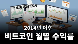 비트코인 월별 수익률 (2014년 이후)